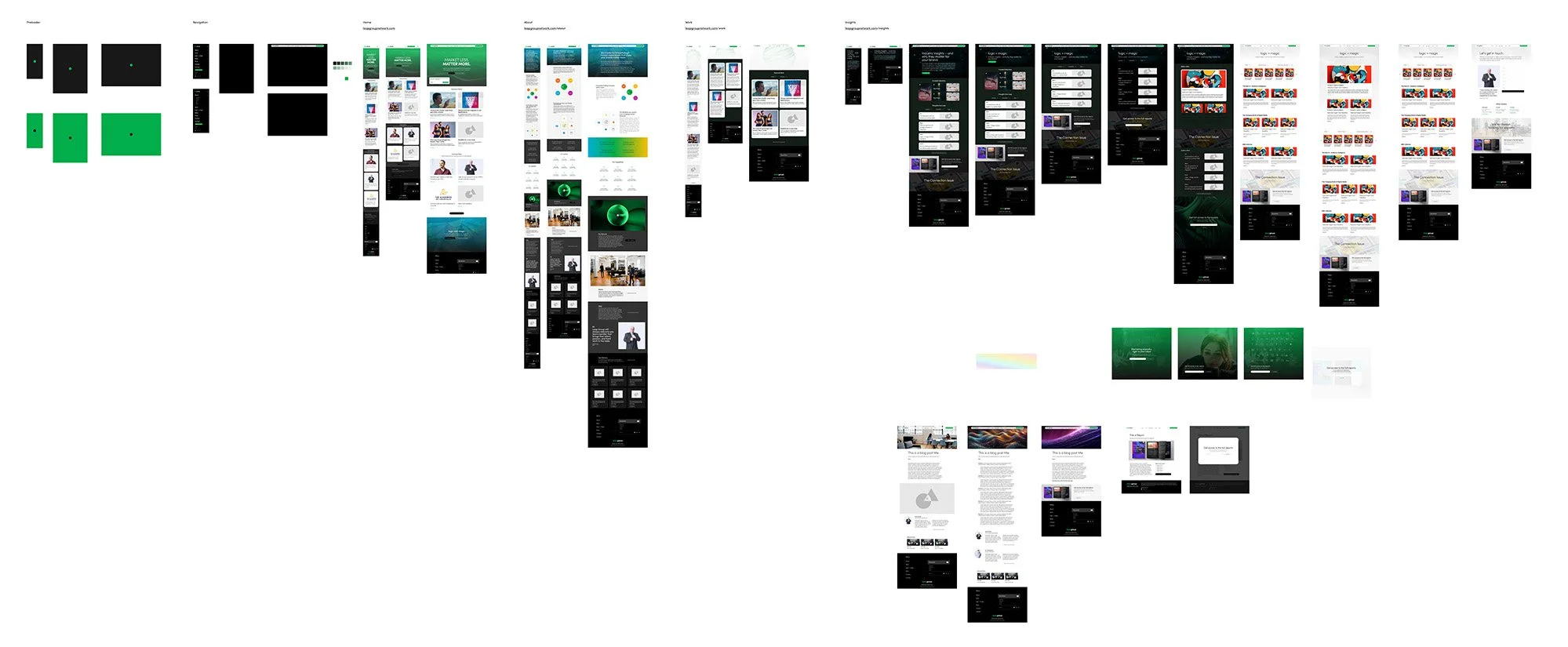 Leap Group web wireframes