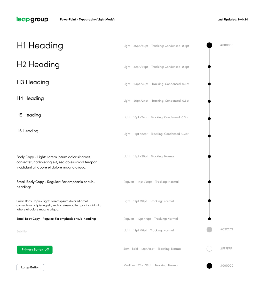 Leap Group text hierarchy and list styles