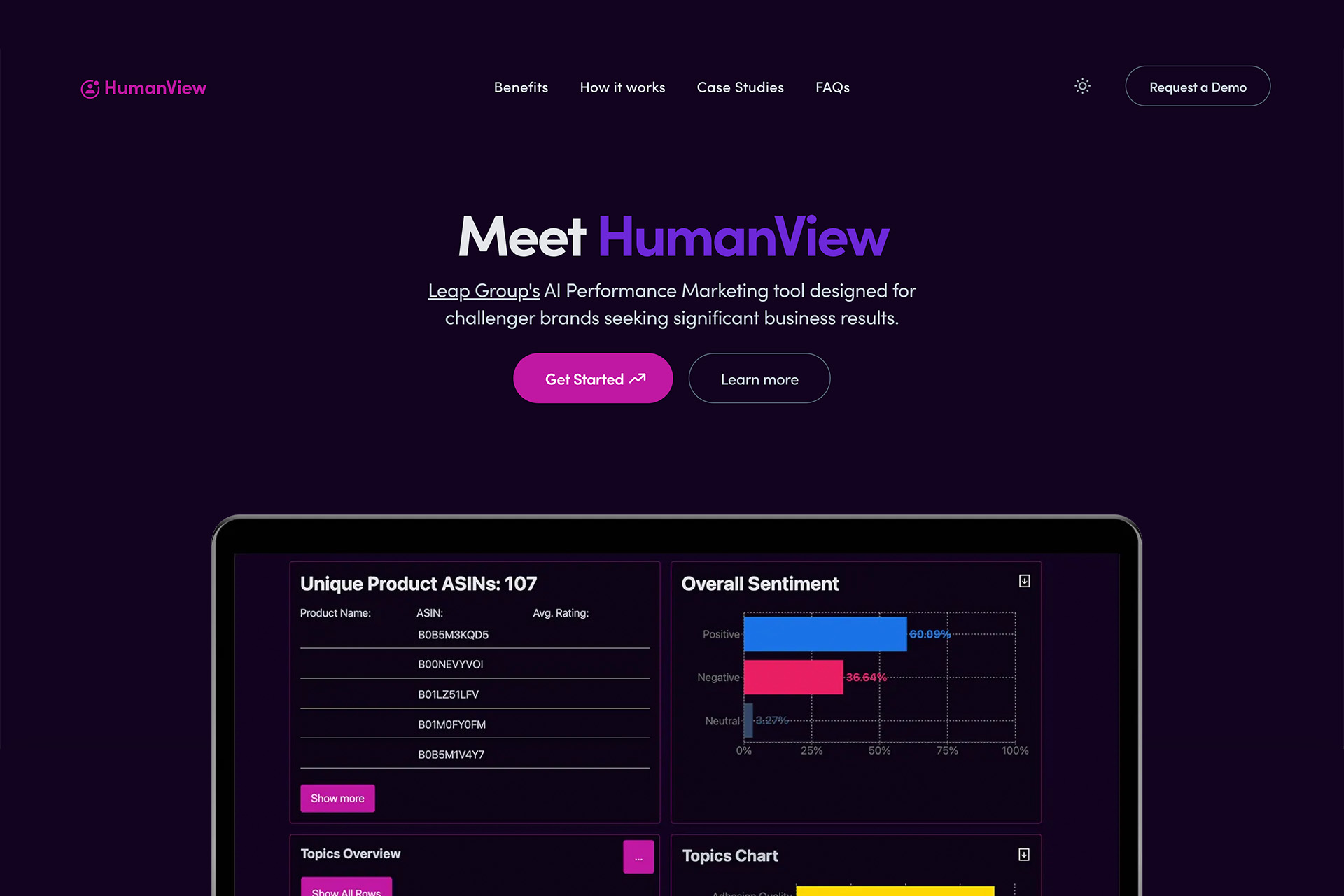 HumanView Project Preview